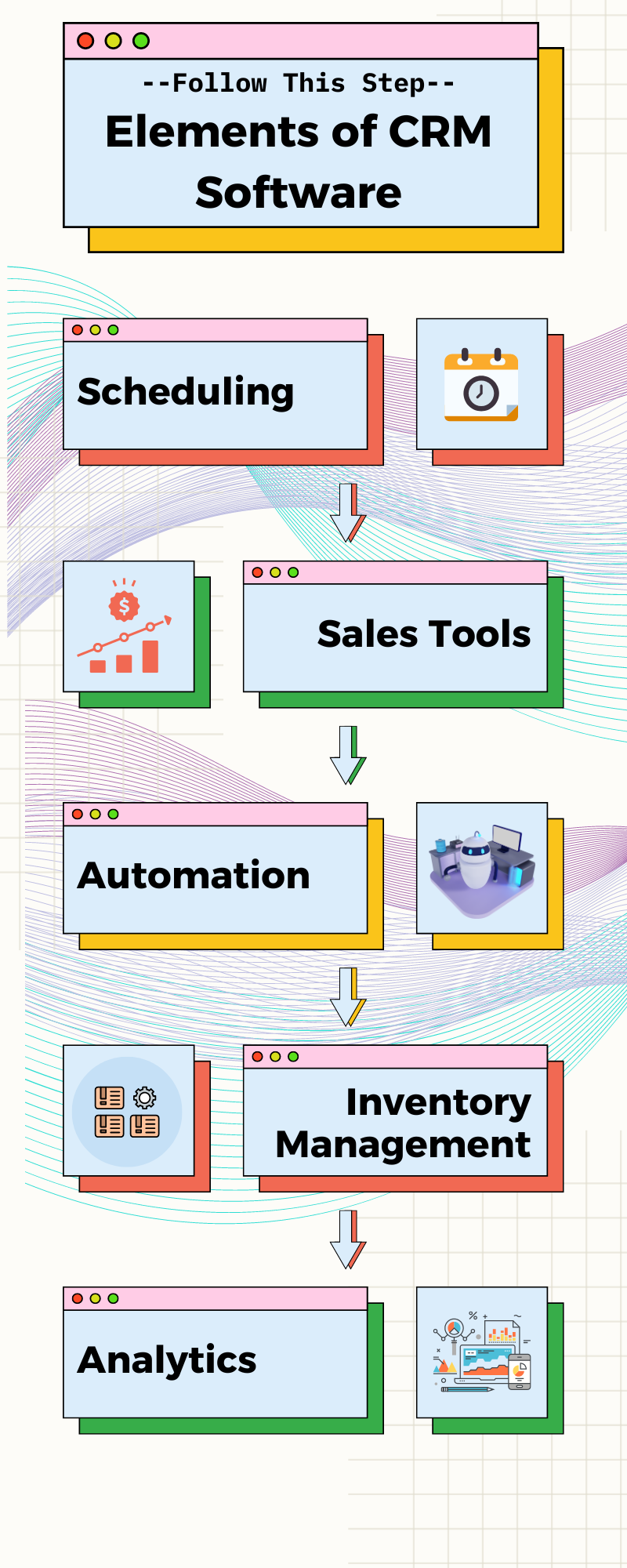 The best way to examine and analyze a CRM software development proposal [5 elements + 5 criterias]