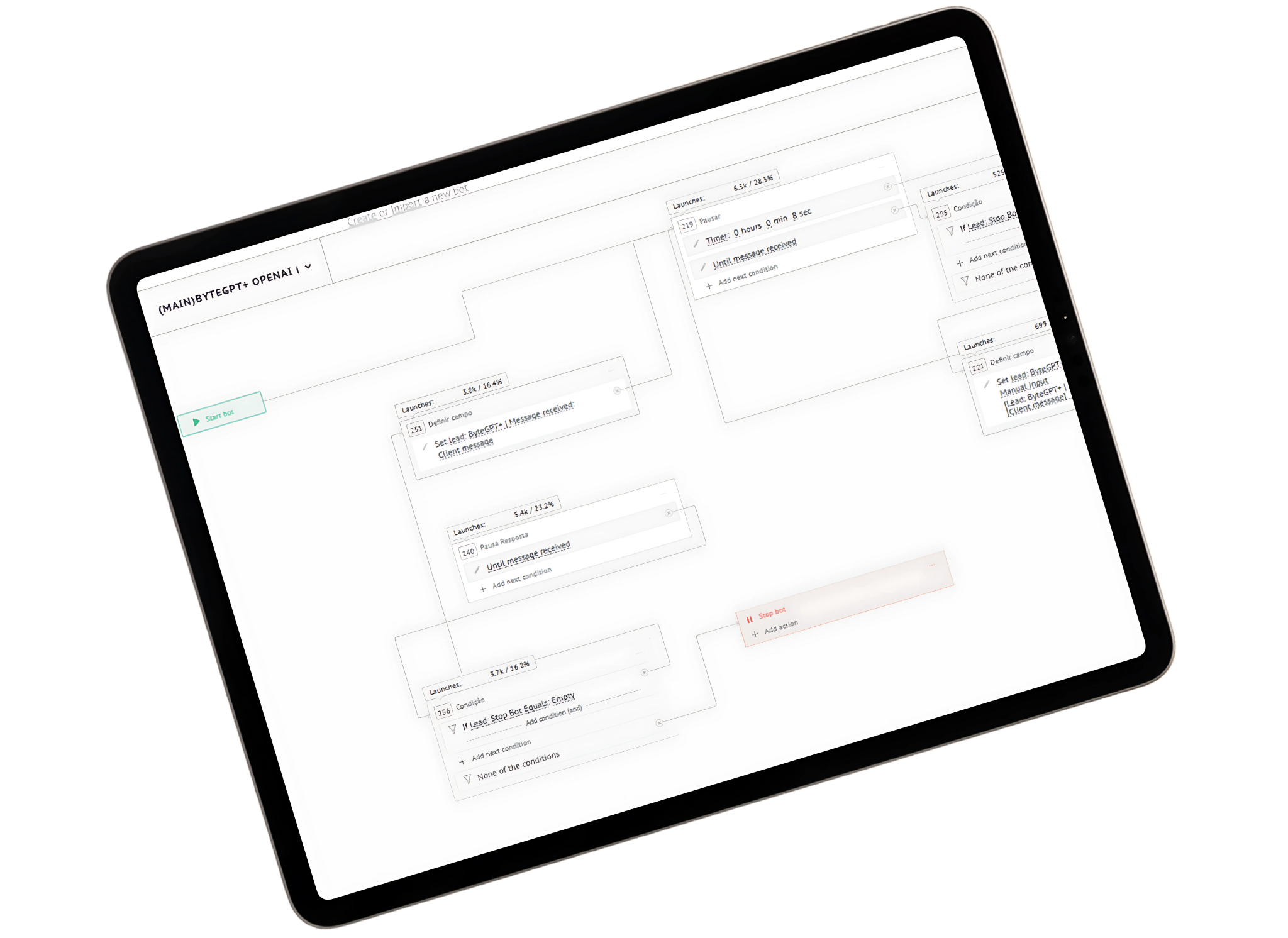 saas-46 How GoodLiving Transformed Customer Support with Smart Automation