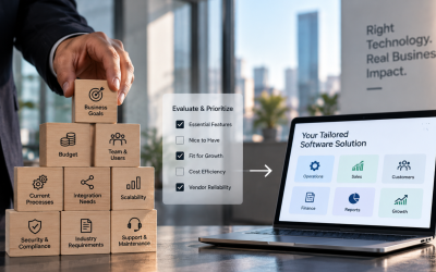 How to Identify the Right Software Requirements for Your Business