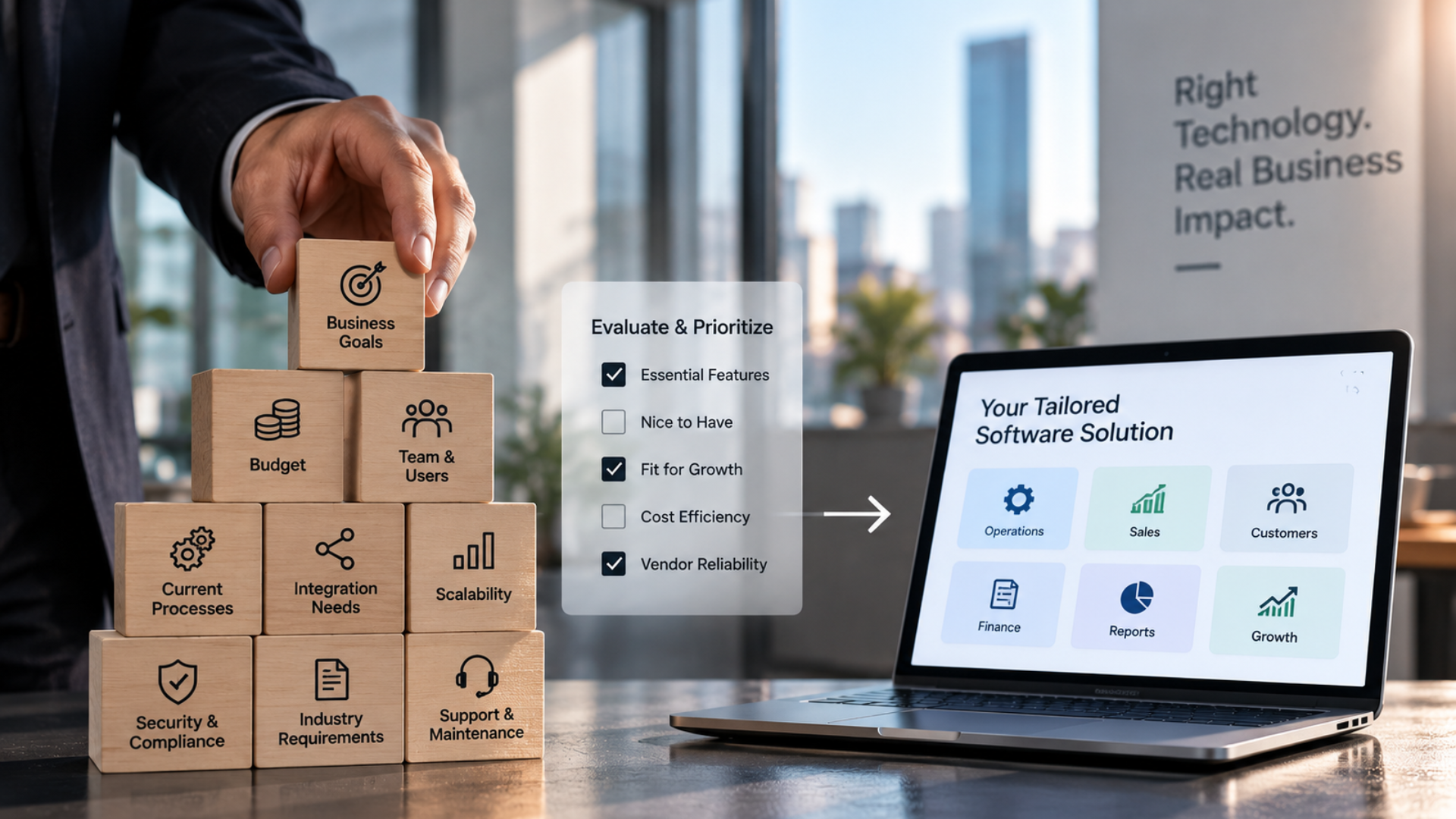 How to Identify the Right Software Requirements for Your Business
