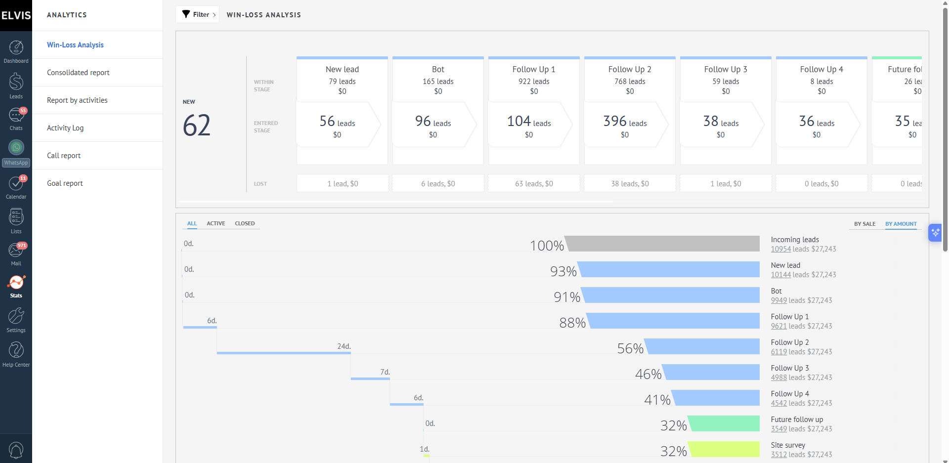 How GoodLiving Transformed Customer Support with Smart Automation How GoodLiving Transformed Customer Support with Smart Automation