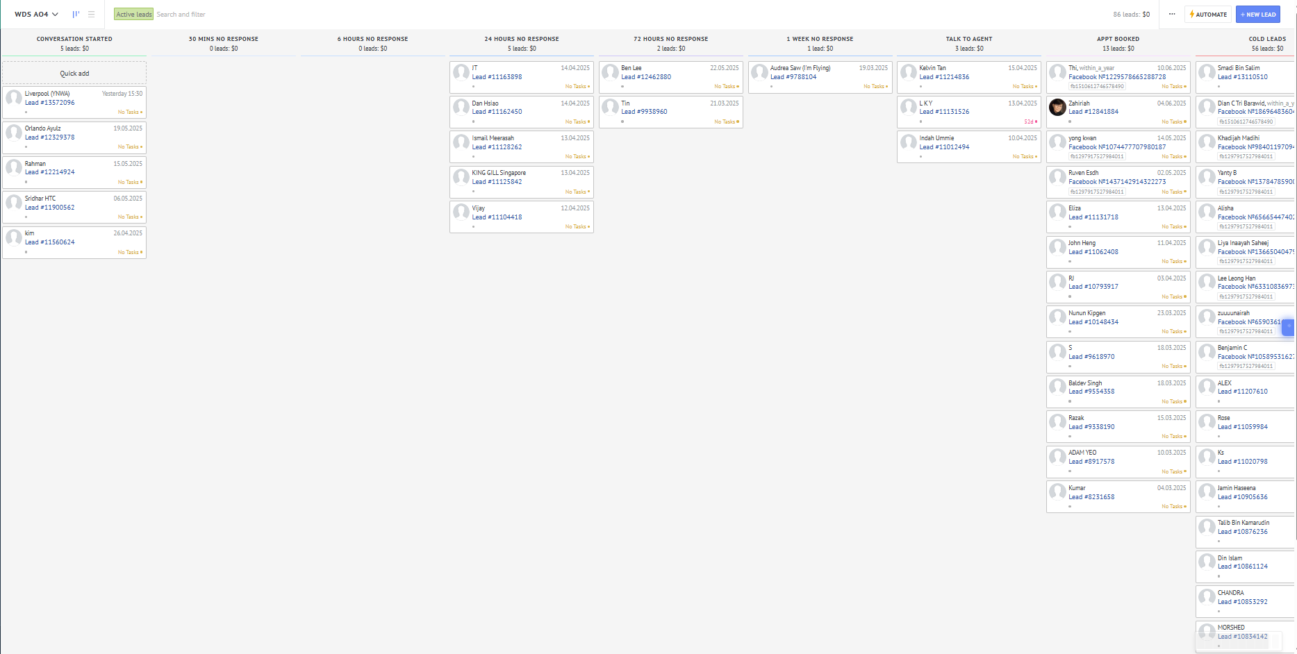 How Wellness Dental Studio Improved Lead Management with Smart Automation How Wellness Dental Studio Improved Lead Management with Smart Automation