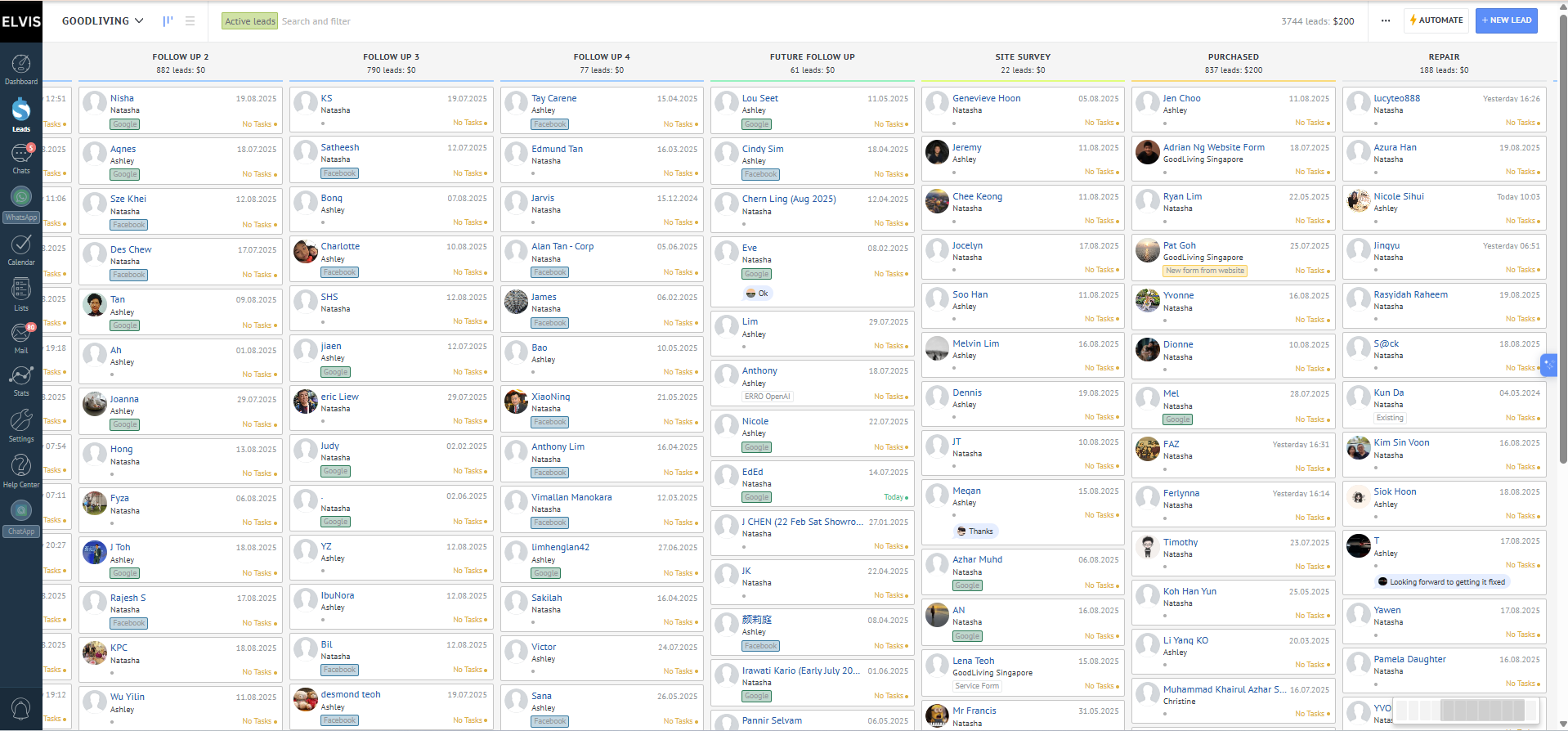Screenshot 2025-08-21 105204 How GoodLiving Transformed Customer Support with Smart Automation