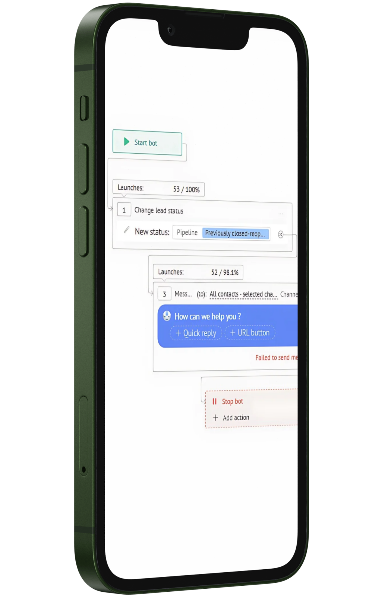 saas-47 How Simba Sea Trips Optimized Lead Management Across Multiple Brands