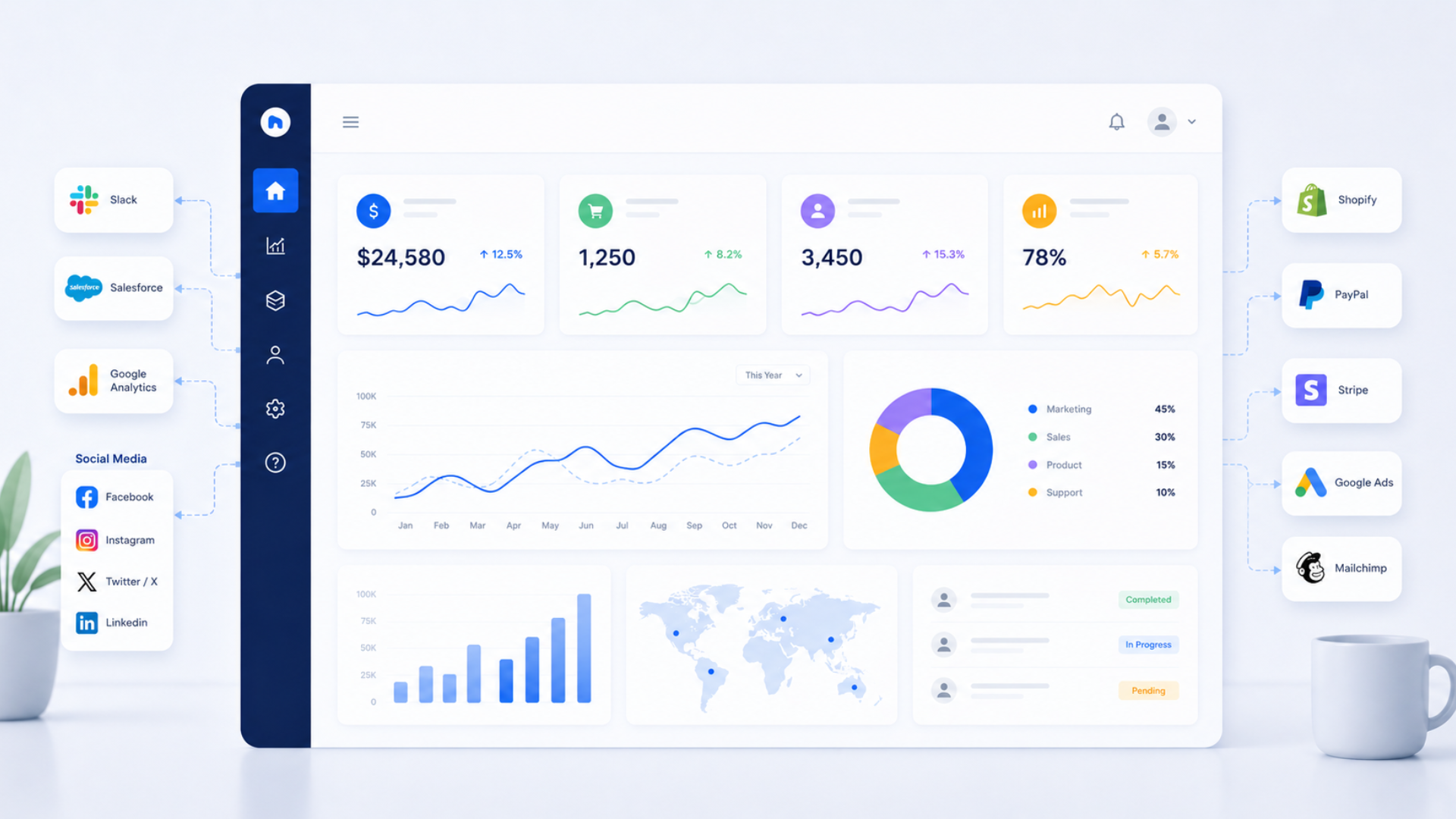 The Power of Integrations Why a Unified Dashboard Is the Secret to Scaling