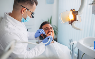 How Wellness Dental Studio Improved Lead Management with Smart Automation