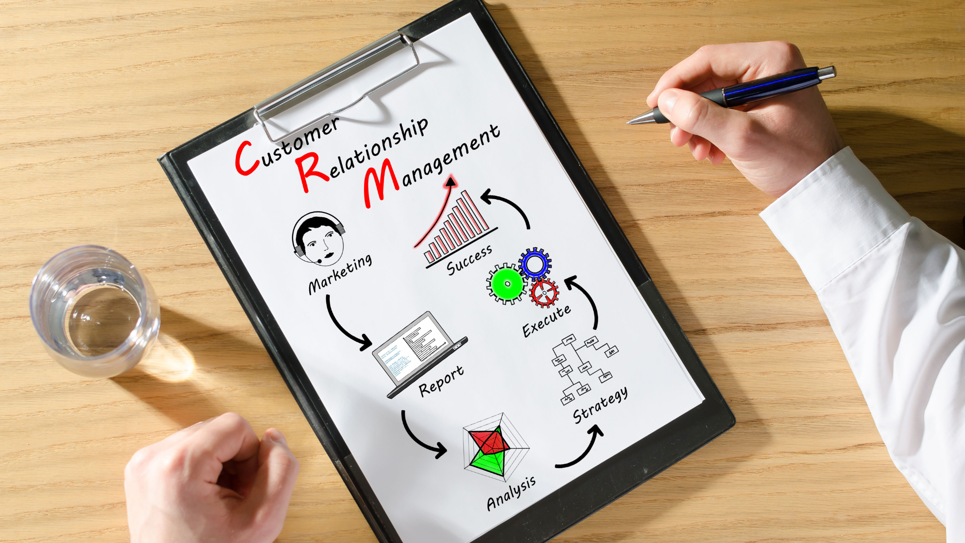 Why Your Business Needs a CRM System