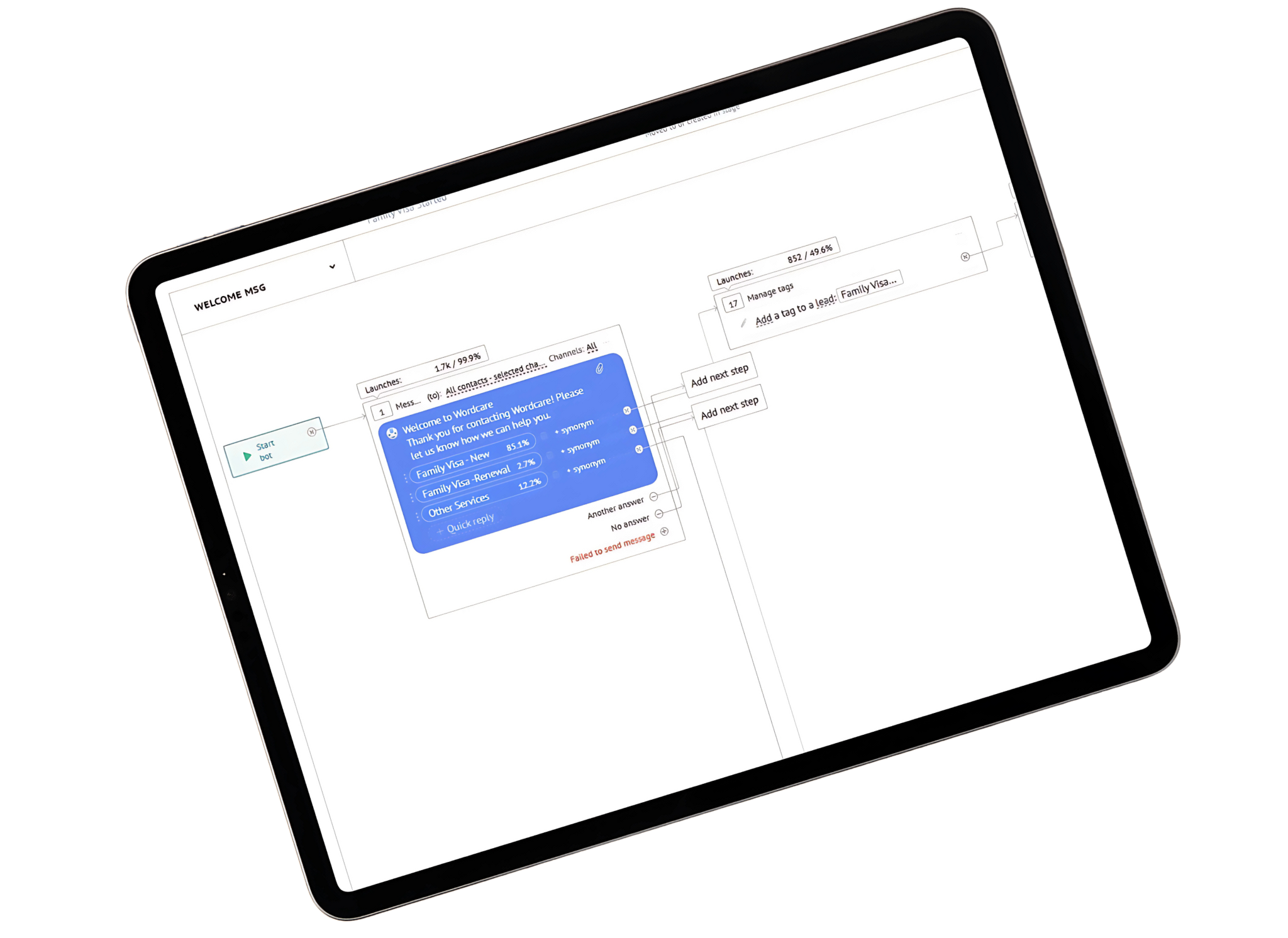 saas-46 CRM Powered Workflow Automation for WordCare DXB’s Multiservice Process