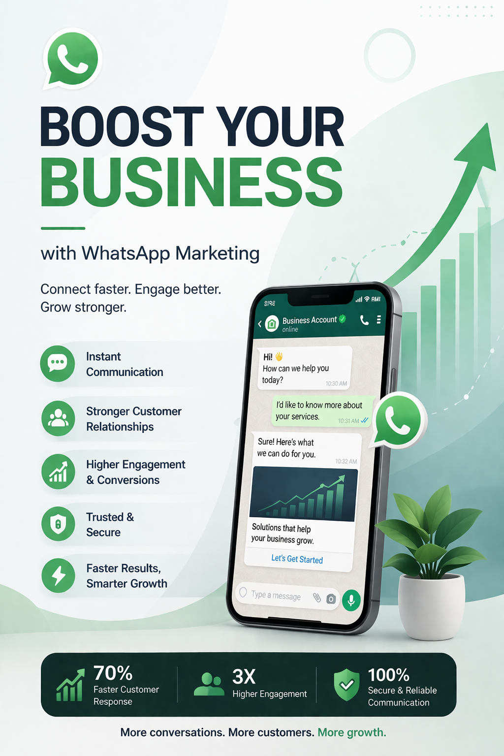 Resource page