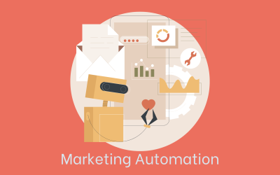 Marketing Automation: Make marketing easier with its Importance and 9 Benefits
